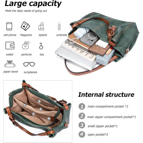 Stylish Green PU Leather Shoulder Bag with Multiple Compartments for Women - Picture 4 of 6